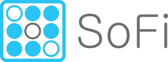 Logo sofi
